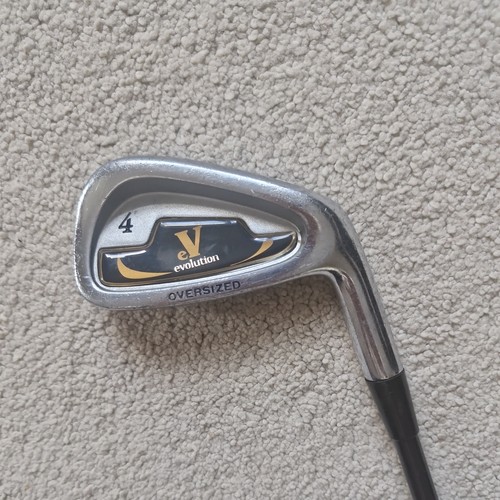 Golf iron evolution - golf,